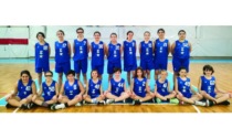 BASKET GIOVANILE: POSITIVE ESPERIENZE PER LE SQUADRE DELL’ETEILA in spagna e in puglia