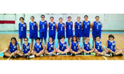 BASKET GIOVANILE: POSITIVE ESPERIENZE PER LE SQUADRE DELL’ETEILA in spagna e in puglia